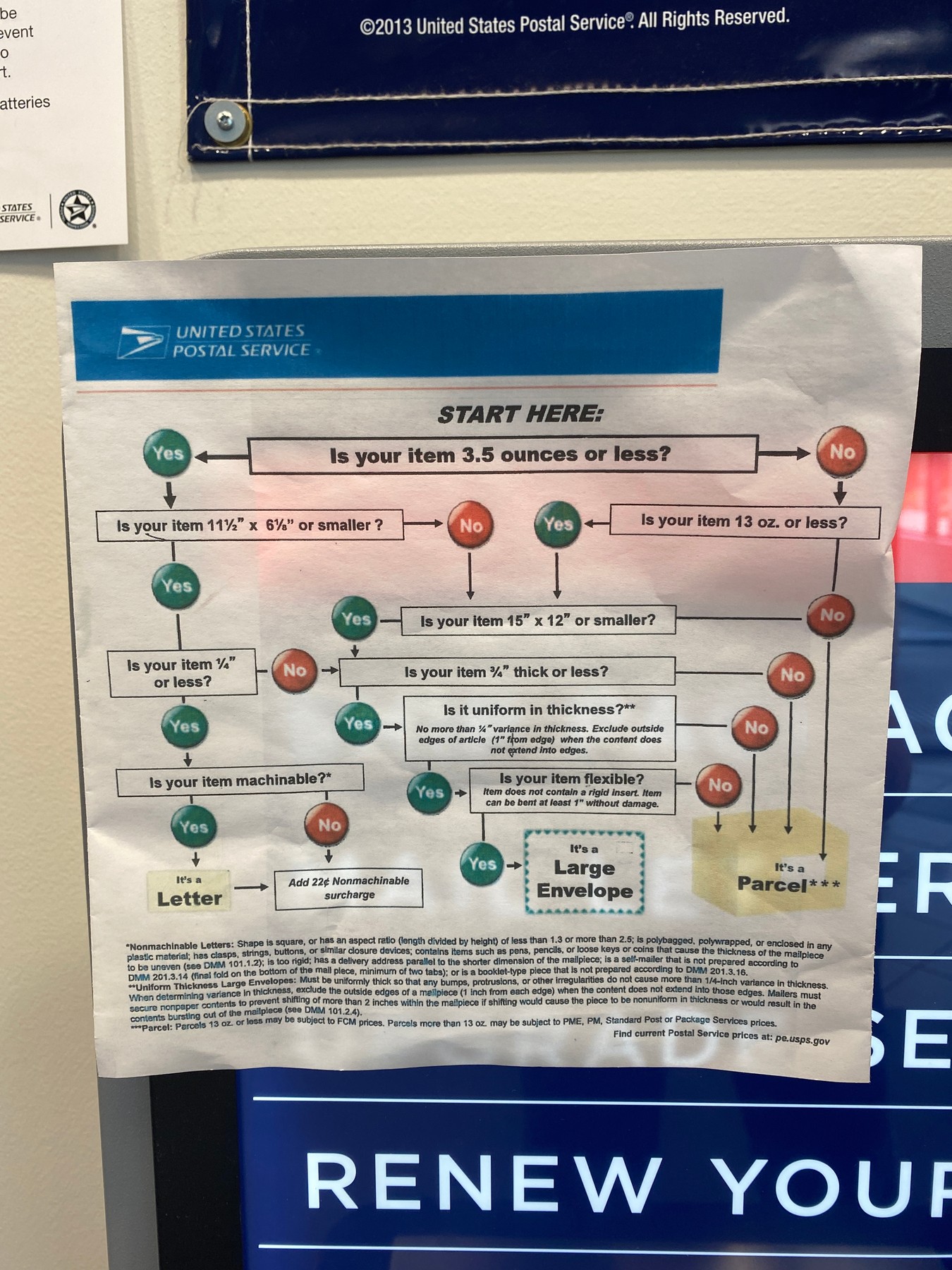 Instruction manual for an automated self-service mail machine.