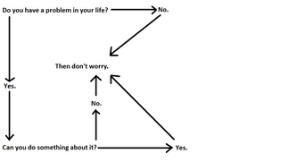 do-you-have-a-problem-in-your-life?.jpeg