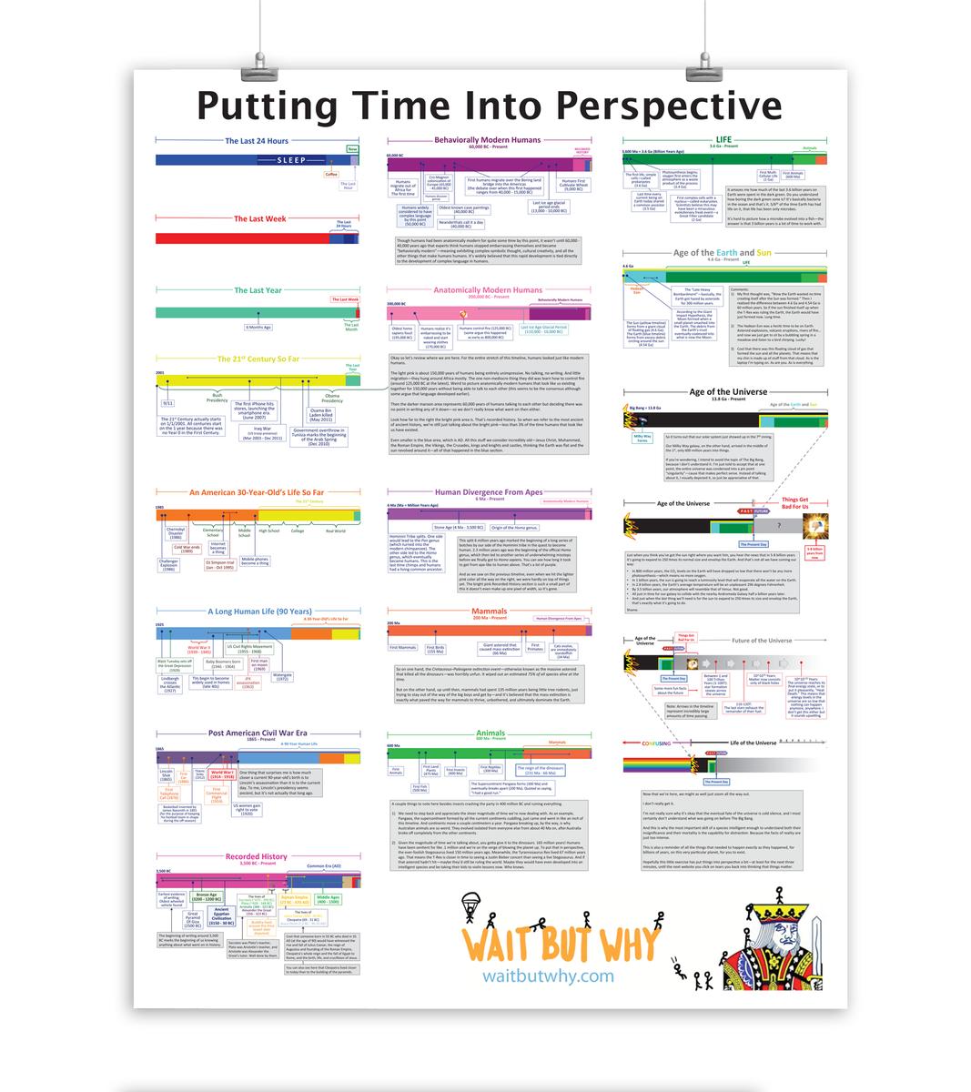 putting-time-into-perspective.png