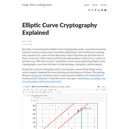 Elliptic Curve Cryptography Explained