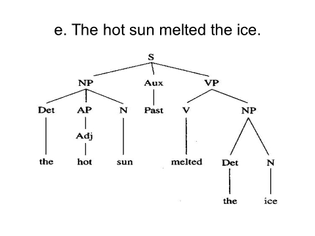 the-hot-sun-melted-the-ice.jpg