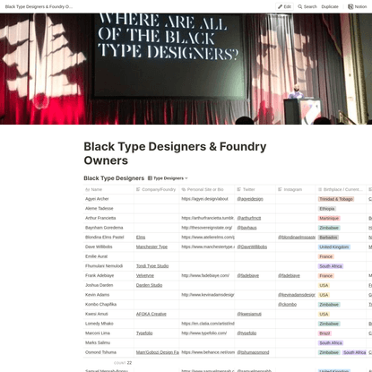 Black Type Designers &amp; Foundry Owners