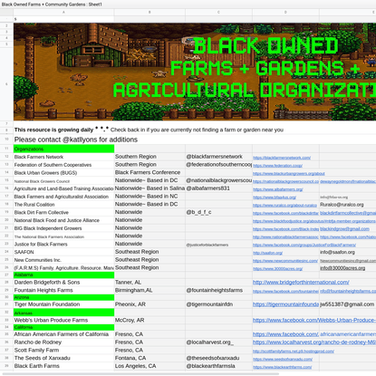 Black Owned Farms + Community Gardens - Google Drive