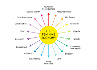 feminine economy