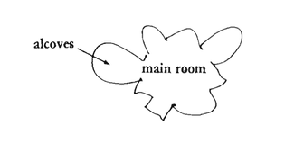 Drawings from A Pattern Language — Are.na