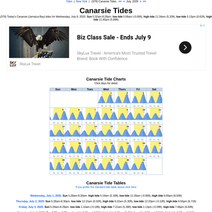 Tide Tables &amp; Charts for Canarsie (Jamaica Bay) by TIDES.net
