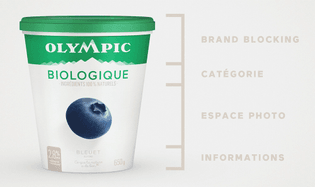 olympic_yogurt_packaging_structure.jpg