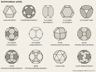 Thirteen Archimedean solids