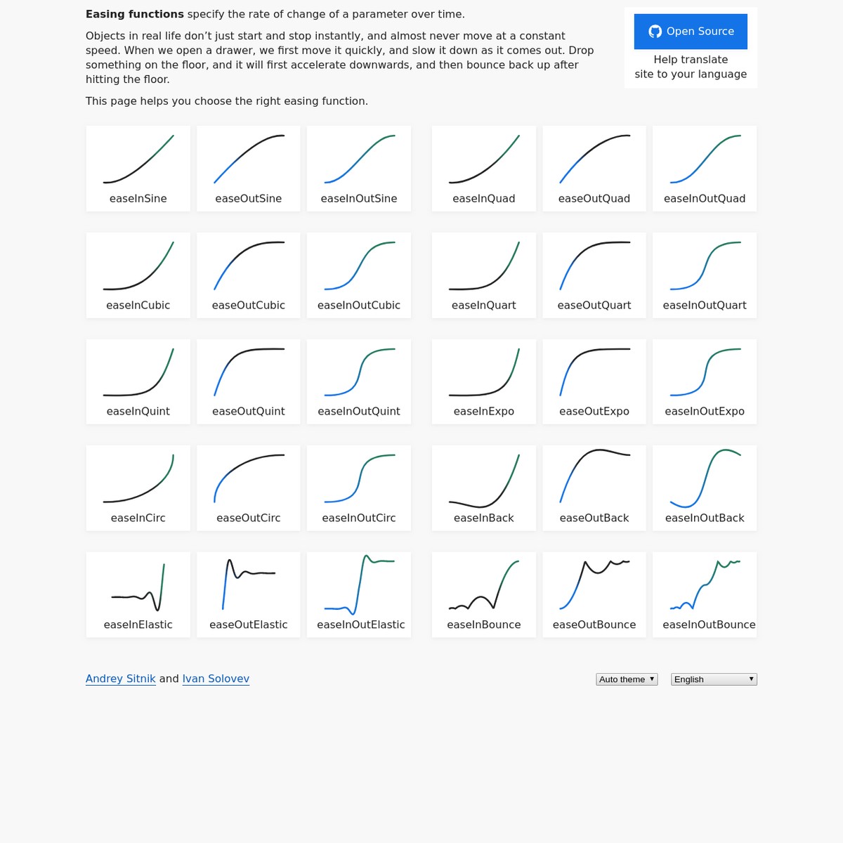 Easing Functions Cheat Sheet — Are.na