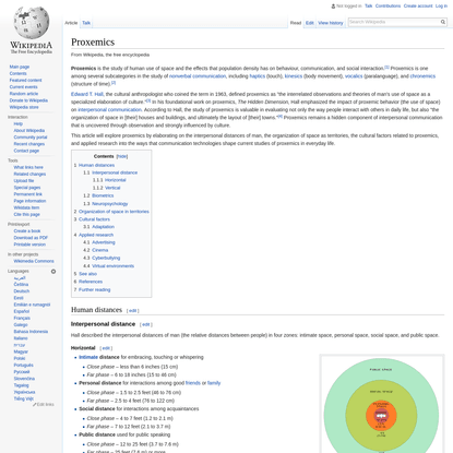 Proxemics - Wikipedia