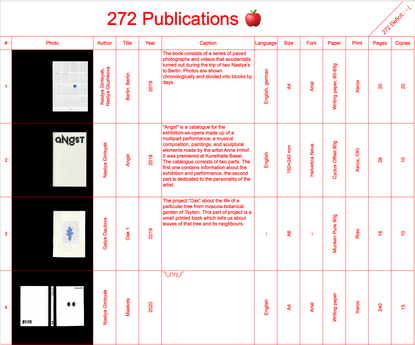 272 Publications, Website