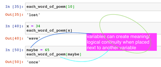 word-variable-semantic-relationship-possiblity.png