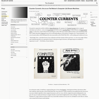 Counter Currents: Are.na on Ted Nelson's Computer Lib/Dream Machines
