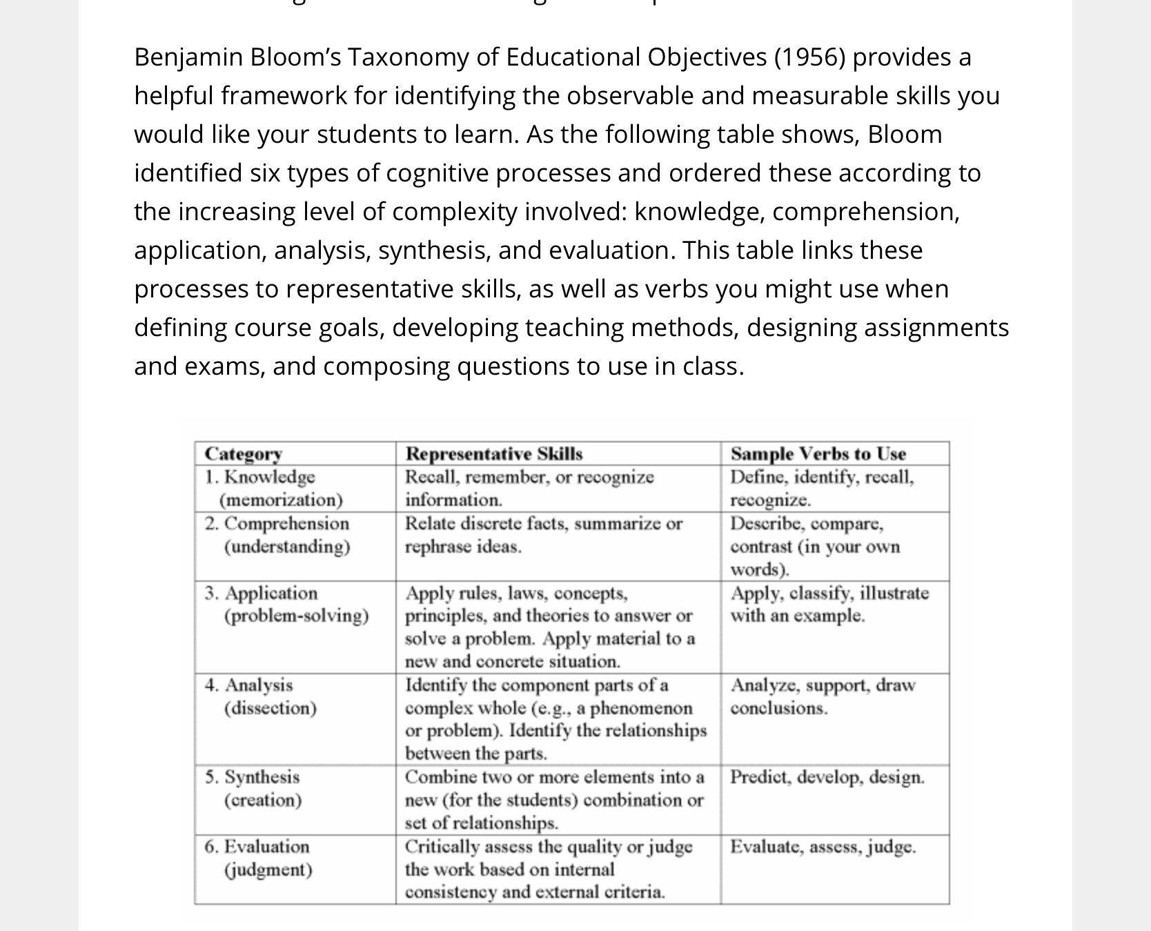 Benjamin Bloom’s Taxonomy of Educational Objectives (1956) — Are.na