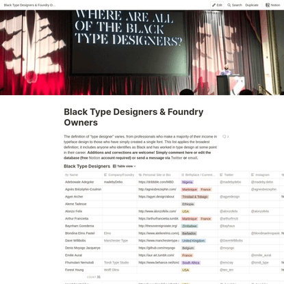 Black Type Designers &amp; Foundry Owners