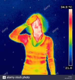 thermogram-ct69k5.jpg