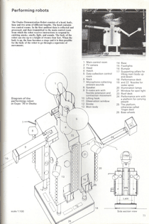 Arata Isozaki, Demonstration Robot, Expo 1970, Osaka