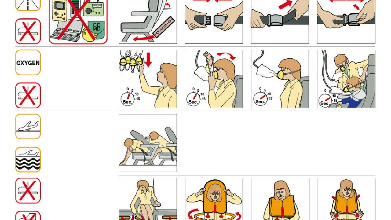 Плакат соблюдение правил. Инструкция по безопасности в самолете. Инструкция в самолете. Инструкция безопасности в самолете. Безопасность на корабле и в самолете.