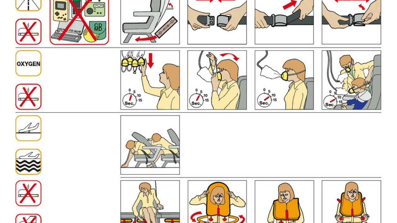 Эскиз правил. Карточка безопасности в самолете. Безопасность пассажиров в самолете. Безопасность в самолете картинки. Инструкция в самолете для пассажиров.