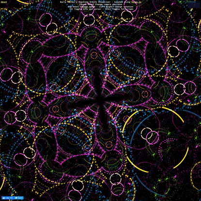 Barry Martin's Hopalong Orbits Visualizer - WebGL Experiment