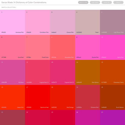 Sanzo Wada's Dictionary of Color Combinations. 
