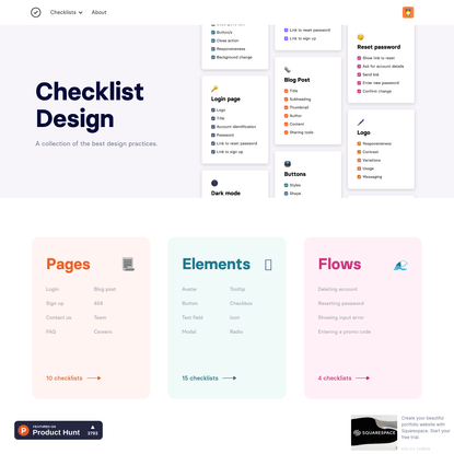 UI/UX COMPONENTS — Are.na