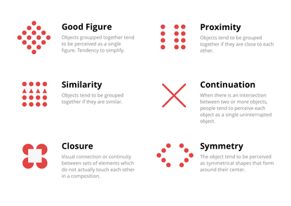 Gestalt Principles