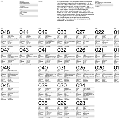 FP01