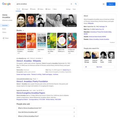 gloria anzaldua - Google Search