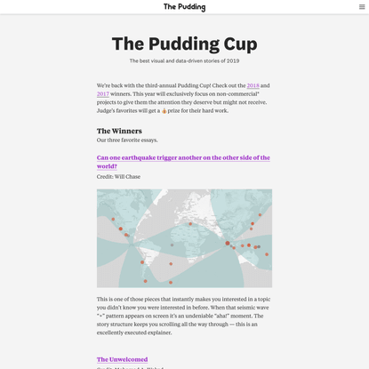 The Pudding Cup 2019