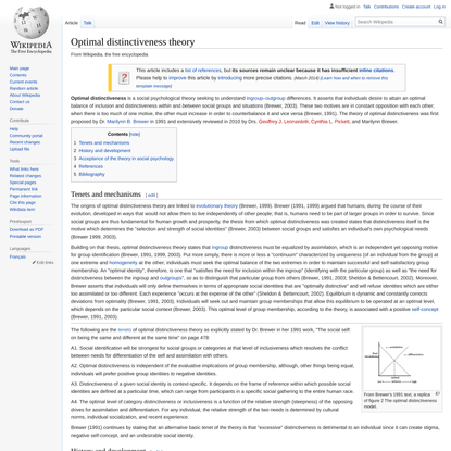 Optimal distinctiveness theory - Wikipedia