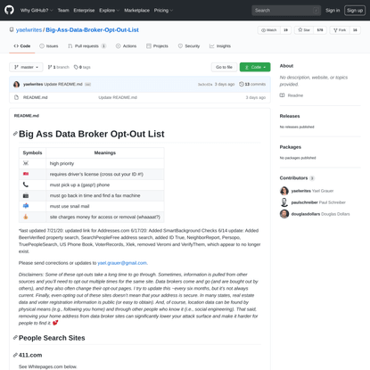 yaelwrites/Big-Ass-Data-Broker-Opt-Out-List