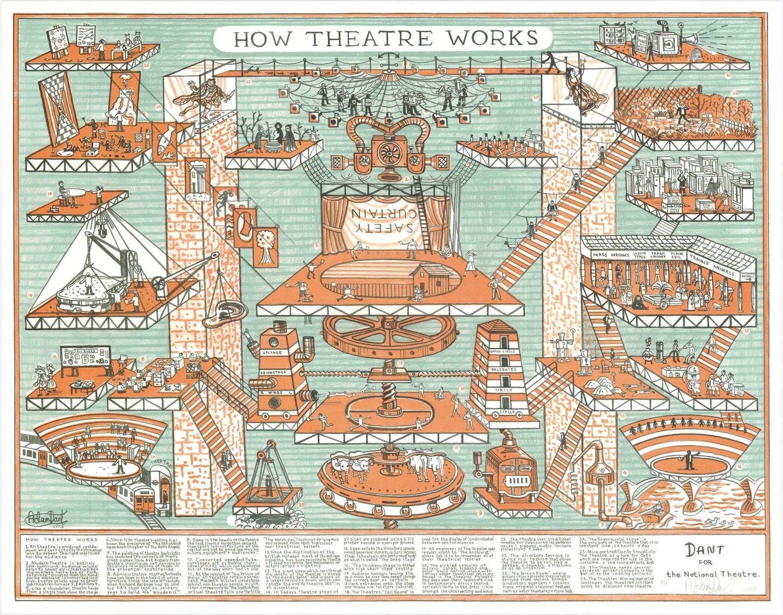 dant_-_how_the_theatre_works_courtesy_of_tag_fine_arts.jpg