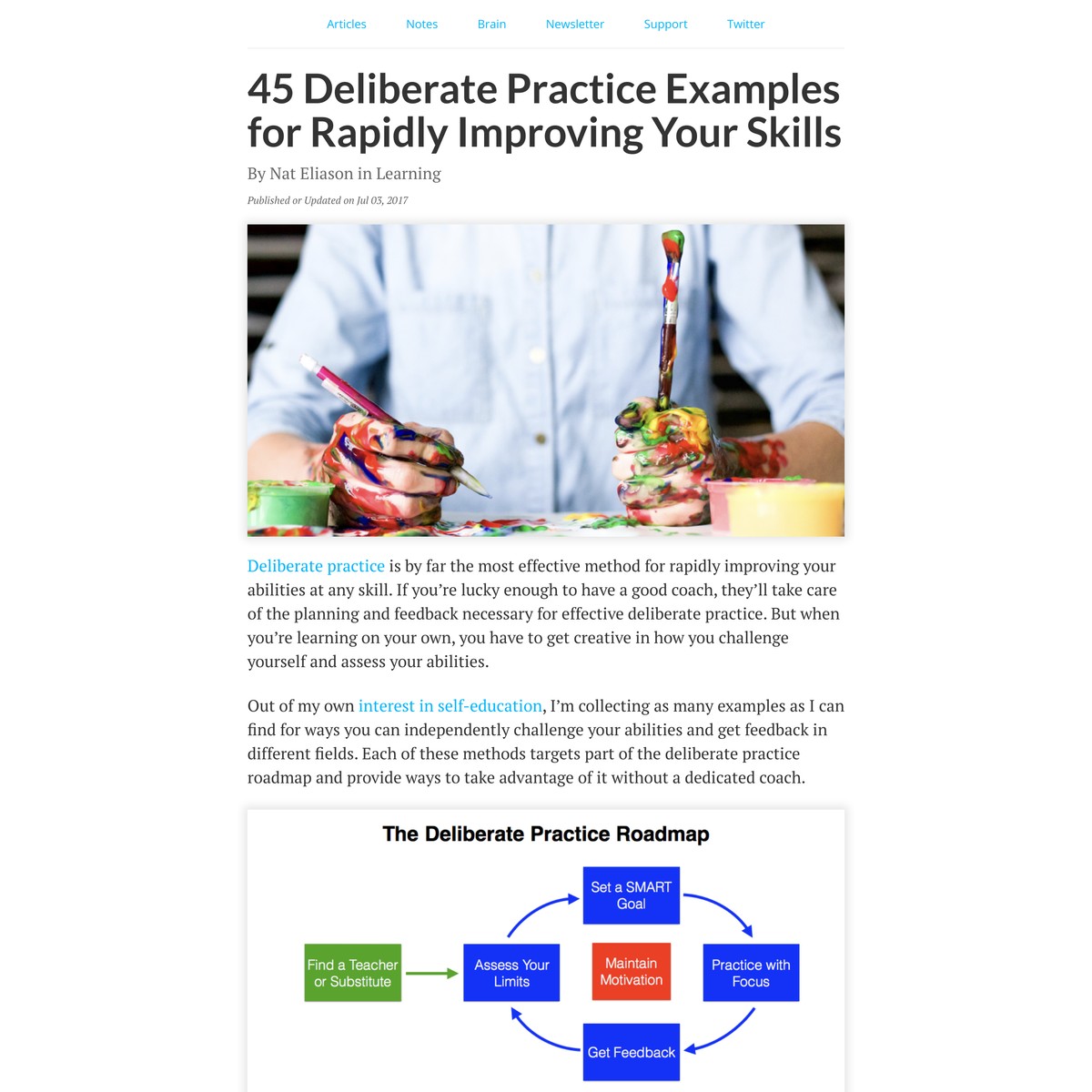 45 Deliberate Practice Examples for Rapidly Improving Your Skills Nat
