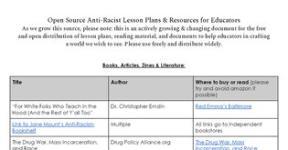 Anti-Racist Lesson Plans &amp; Resources for Educators