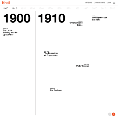 The Archive | Knoll