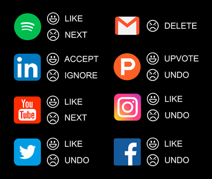Emotion controls for the web