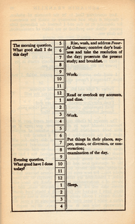 Benjamin Franklin's daily routine