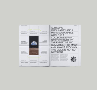 8cdfbd57-6ebe-4303-84df-84ae0e0d4bd9_this_nikecircularity_images_booklets_principles.jpg?auto=compress-format-rect=0-0-2500-...