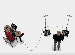 TelePrompTer Model