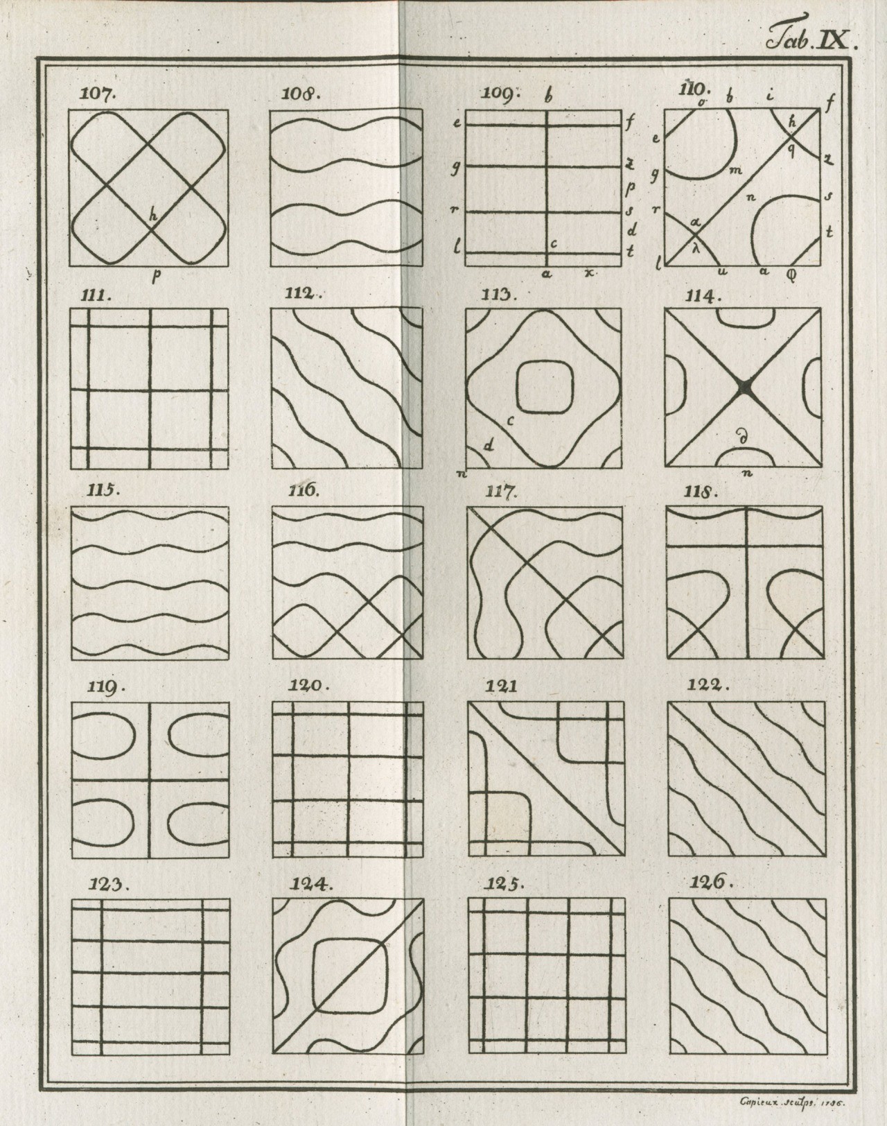 Visualizations of vibration patterns from 1787 by Ernst Chladni