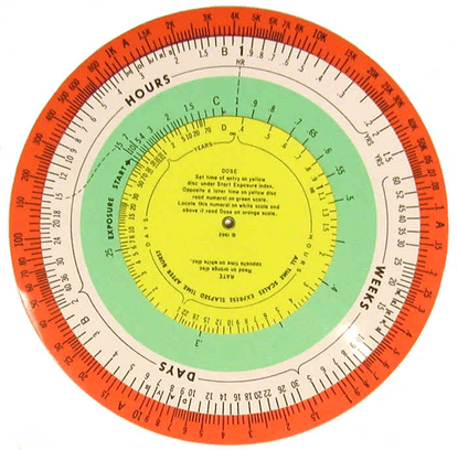 Nuclear Slide Rules