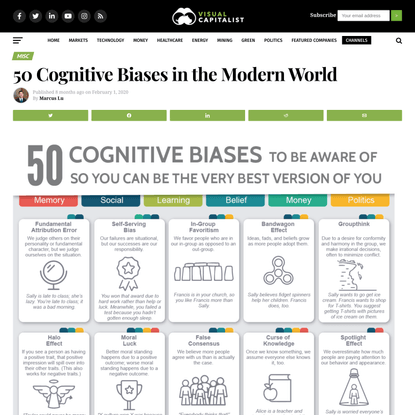 50 Cognitive Biases in the Modern World