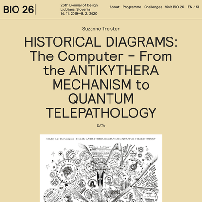 HISTORICAL DIAGRAMS: The Computer – From the ANTIKYTHERA MECHANISM to QUANTUM TELEPATHOLOGY • BIO 26