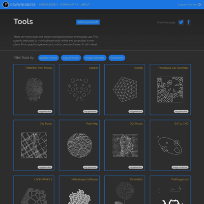 Drawingbots.net - Tools for drawing robots and other CNC machines