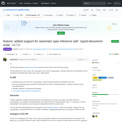 feature: added support for automatic type inference with `typed-document-node` by dotansimha · Pull Request #6720 · apollogr...