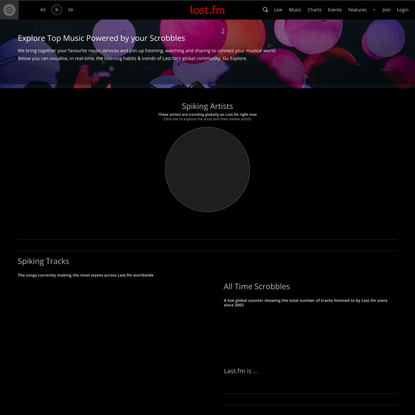 Last.fm | Play music, find songs, and discover artists