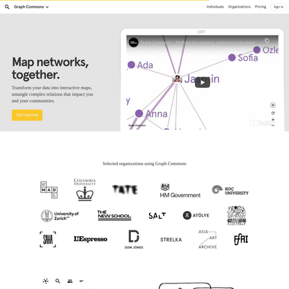 Graph Commons – Map networks together