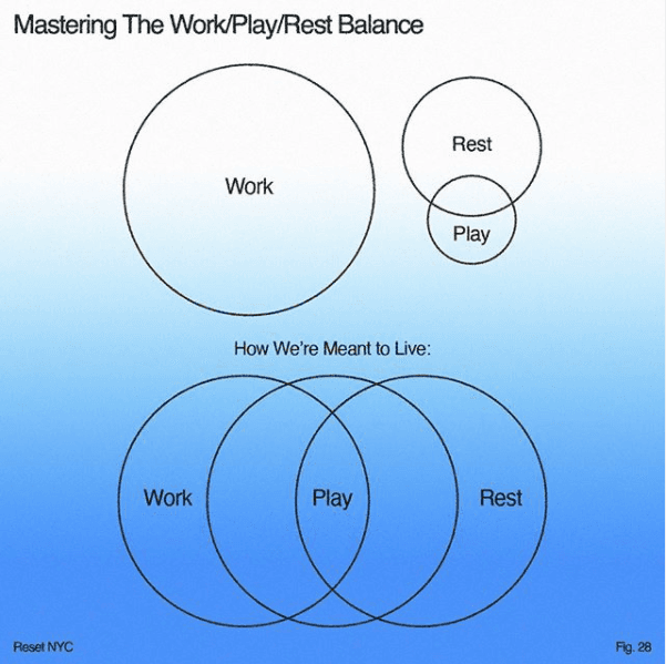 семенов бильярд. Fnf sky vs ski. ресторан пьер дубай. игры idle restaurant на андроид. Play rest.