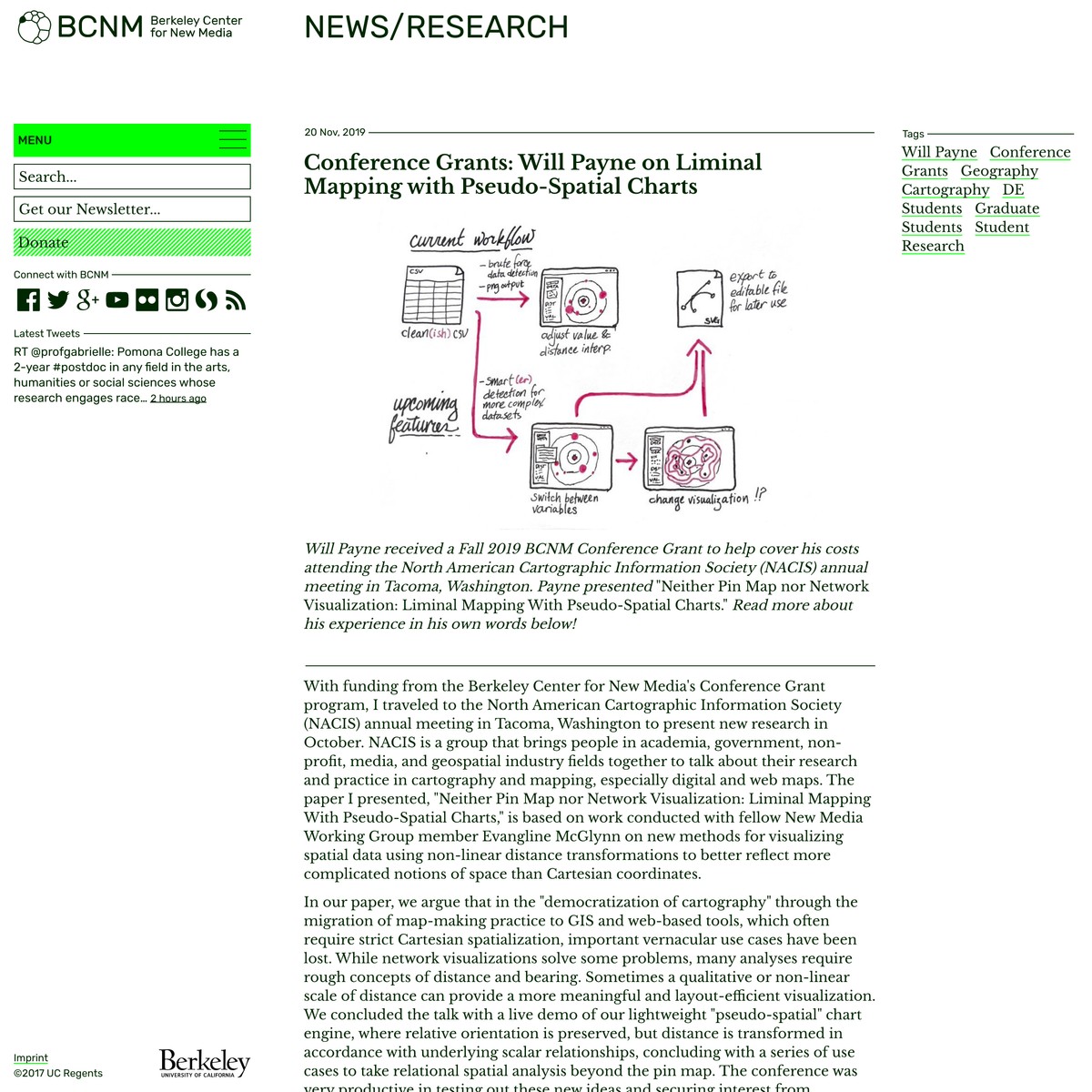 Maps_GIS_General — Are.na
